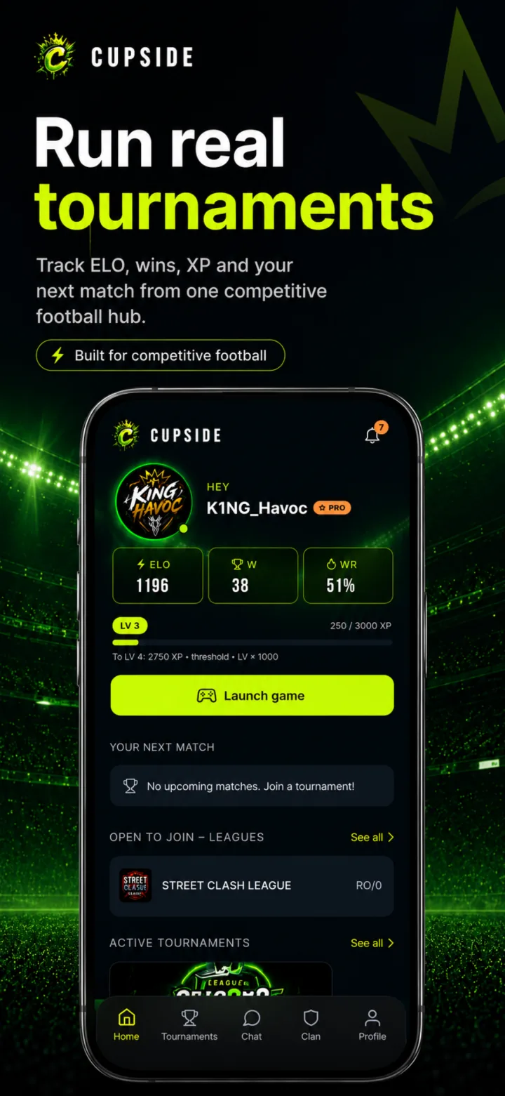Cupside home: ELO, level, win rate and your next match